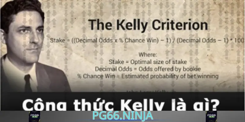xvr.us.com__Công thức kelly